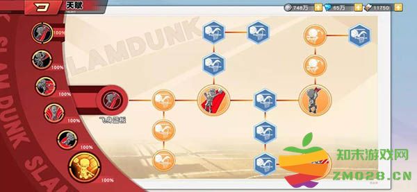 灌篮高手游戏官方版球员培养攻略 灌篮高手游戏手机版球员培养攻略