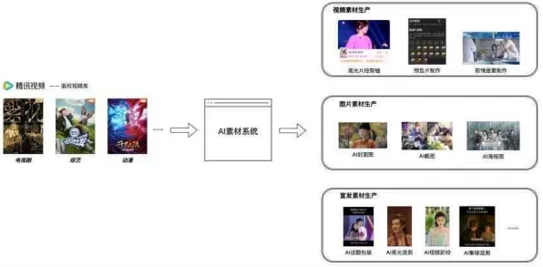 微信小程序-GPT-5剧情生成系统-MOD制作教程-4月版本V2.0 微信小程序-GPT-5剧情生成系统-MOD制作教程-4月版本V2.0