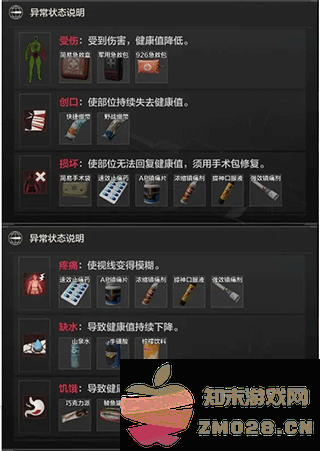 暗区突围怎么玩 暗区突围怎么玩说明