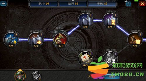 阿瓦隆之王国际版领主天赋点介绍 阿瓦隆之王国际服领主天赋点说明