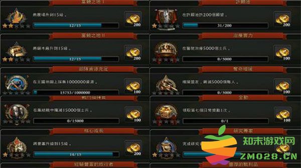 阿瓦隆之王手机版新手攻略 阿瓦隆之王免费版新手攻略