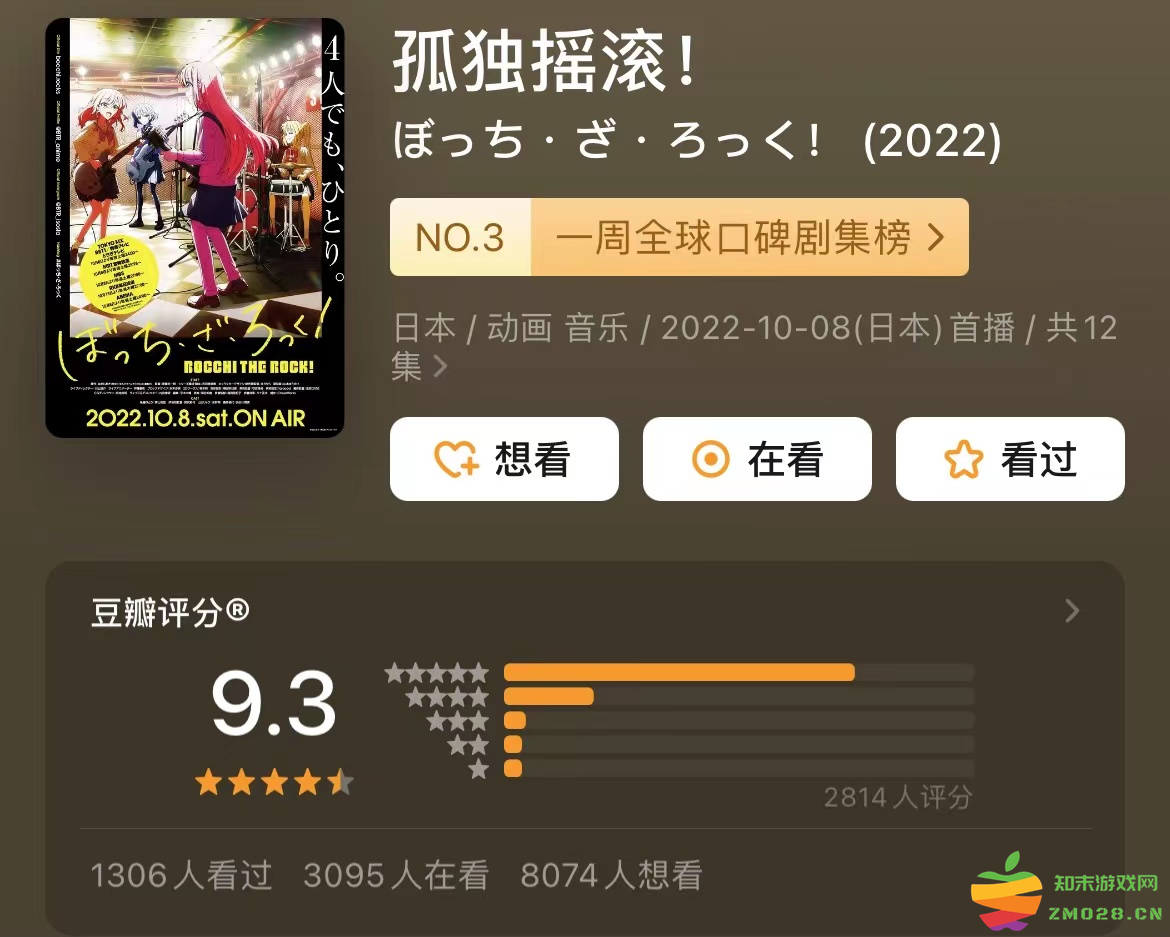 图片7 芳文社又出神作?《孤独摇滚》登上全球口碑榜,评分9.9成“十月黑马”!