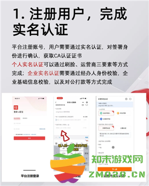 e签宝电子合同签署过程 e签宝电子合同签署都需要什么资料 e签宝电子合同签署过程 e签宝电子合同签署都需要什么资料