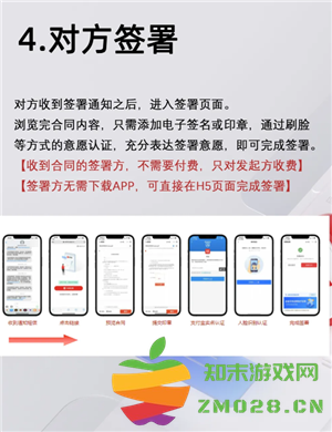 e签宝电子合同签署过程 e签宝电子合同签署都需要什么资料 e签宝电子合同签署过程 e签宝电子合同签署都需要什么资料