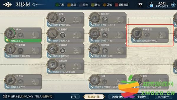 世界启元手游科技研究攻略 世界启元手游攻略