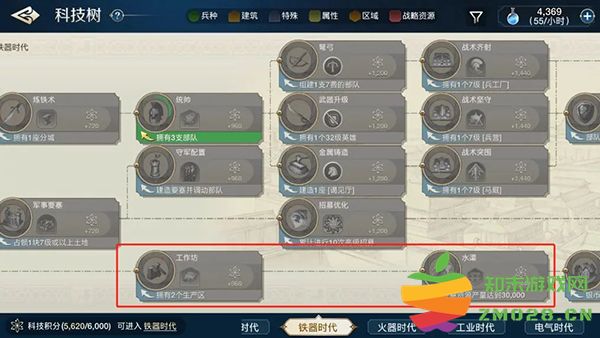 世界启元手游科技研究攻略 世界启元手游攻略