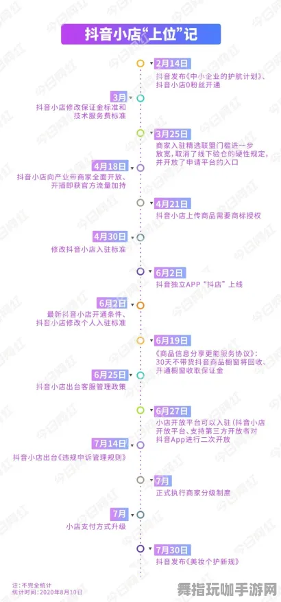 抖音小游戏-云游戏-五一假期必备-倒计时6天 抖音小游戏-云游戏-五一假期必备-倒计时6天