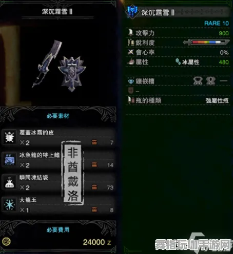 开放世界RPG-装备合成指南-支付宝即玩-GDC 2025游戏开发者大会已结束37天 开放世界RPG-装备合成指南-支付宝即玩-GDC 2025游戏开发者大会已结束37天