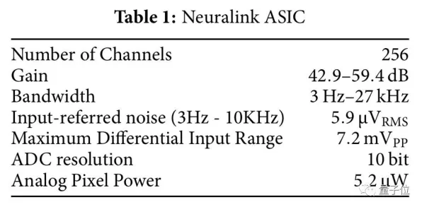 脑机接口2.0游戏-实时更新-0428-脑机接口专用版 脑机接口2.0游戏-实时更新-0428-脑机接口专用版