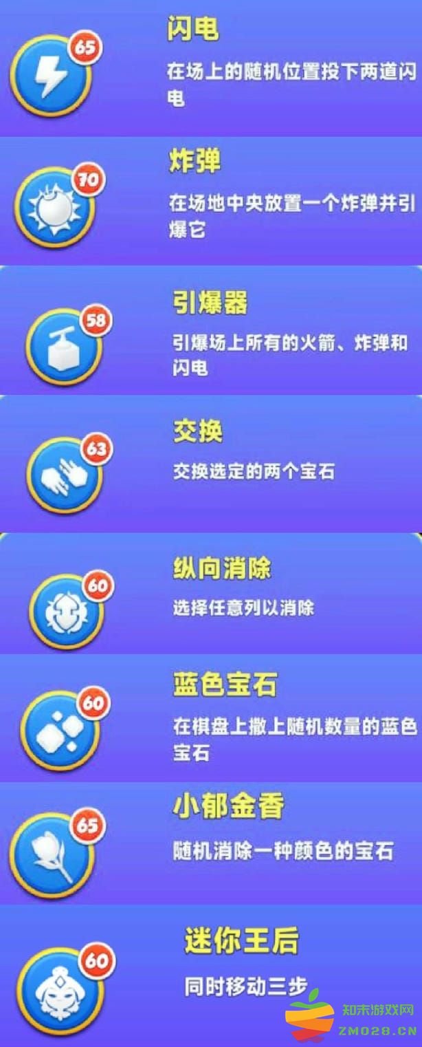 宝石大乱斗手游攻略 宝石大乱斗游戏攻略