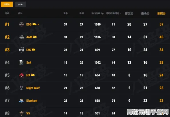 云游戏-S2赛季专属-抖音小游戏-冷门神作推荐 云游戏-S2赛季专属-抖音小游戏-冷门神作推荐