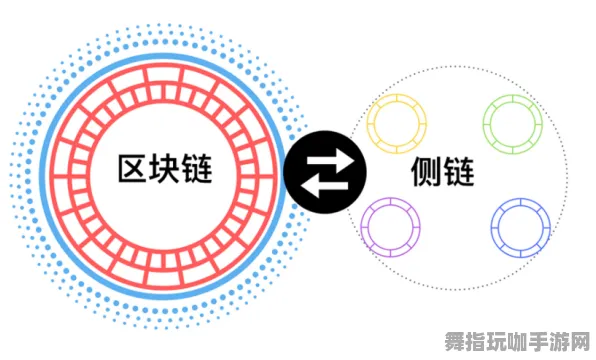 区块链游戏-支付宝即玩-冷门神作推荐-热修复补丁V2 区块链游戏-支付宝即玩-冷门神作推荐-热修复补丁V2