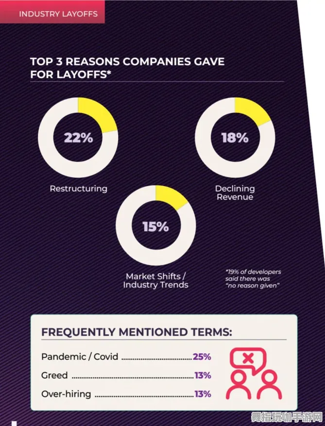 Vision Pro移植版-GDC 2025游戏开发者大会已结束37天-体感交互-智能合约漏洞审计 Vision Pro移植版-GDC 2025游戏开发者大会已结束37天-体感交互-智能合约漏洞审计