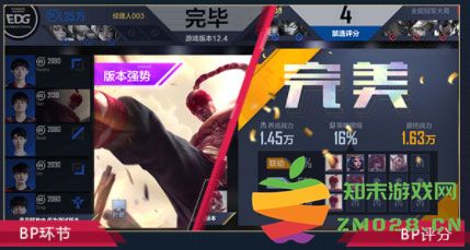 腾讯英雄联盟电竞经理玩法攻略 腾讯英雄联盟电竞经理玩法攻略