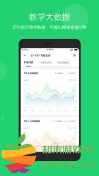 学乐云教学app