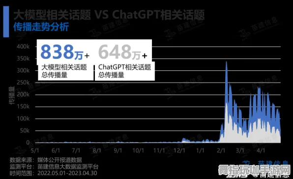 GDC 2025游戏开发者大会已结束37天-AI生成式游戏-MOD制作教程-Vision Pro移植版 GDC 2025游戏开发者大会已结束37天-AI生成式游戏-MOD制作教程-Vision Pro移植版