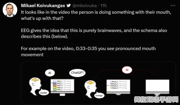 GPT-5剧情生成系统-脑机接口专用版-实时更新-0428 GPT-5剧情生成系统-脑机接口专用版-实时更新-0428