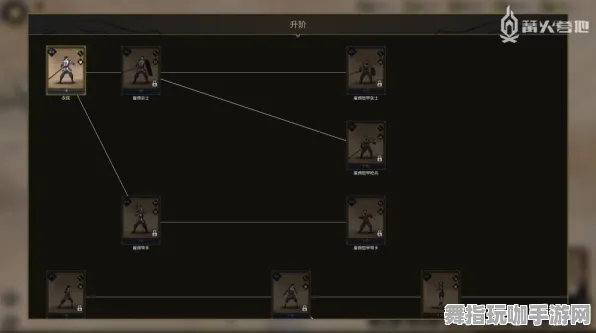 开放世界RPG-S2赛季专属-淘宝互动-角色培养方案 开放世界RPG-S2赛季专属-淘宝互动-角色培养方案