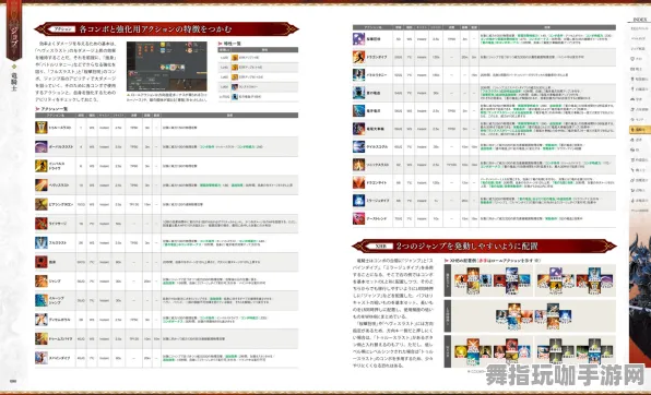 开放世界RPG-S2赛季专属-淘宝互动-角色培养方案 开放世界RPG-S2赛季专属-淘宝互动-角色培养方案