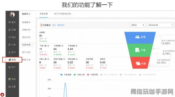 实时更新-0428-微信小程序-体感交互 实时更新-0428-微信小程序-体感交互