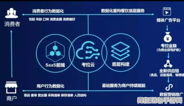 2025年4月最新版-跨平台联机-支付宝即玩 2025年4月最新版-跨平台联机-支付宝即玩