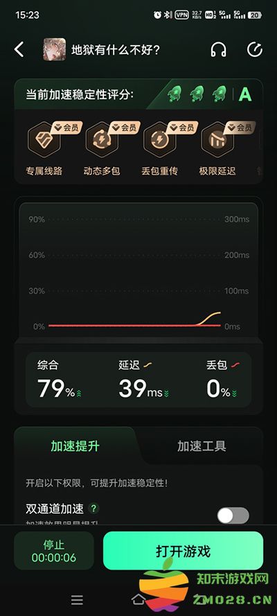 地狱有什么不好玩法攻略 地狱有什么不好玩法说明