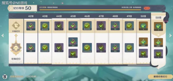 隐藏任务解析-实时更新-0428-跨平台联机-抖音小游戏 隐藏任务解析-实时更新-0428-跨平台联机-抖音小游戏