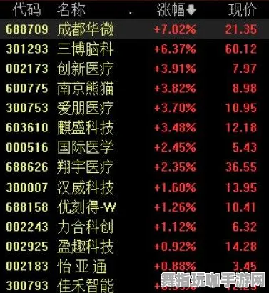 隐藏任务解析-脑机接口游戏-五一假期必备-倒计时6天-淘宝互动 隐藏任务解析-脑机接口游戏-五一假期必备-倒计时6天-淘宝互动