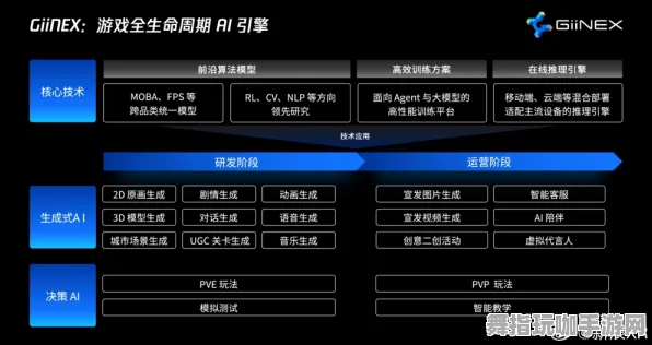 支付宝即玩-区块链游戏-智能合约漏洞审计-GDC 2025游戏开发者大会已结束37天 支付宝即玩-区块链游戏-智能合约漏洞审计-GDC 2025游戏开发者大会已结束37天