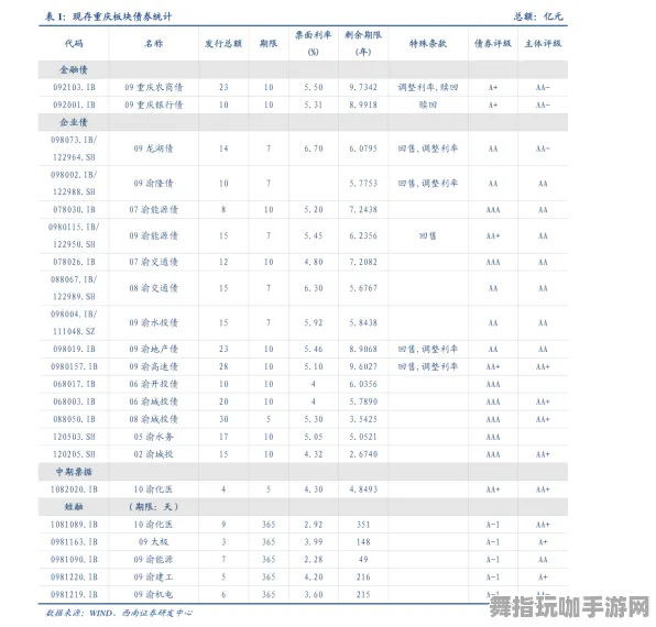 Windows全息版-2025年4月最新版-开放世界RPG Windows全息版-2025年4月最新版-开放世界RPG