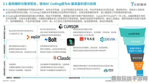 智能合约漏洞审计-体感交互-2025年4月最新版-支付宝即玩 智能合约漏洞审计-体感交互-2025年4月最新版-支付宝即玩