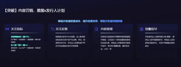 抖音小游戏-GDC 2025游戏开发者大会已结束37天-脑机接口游戏 抖音小游戏-GDC 2025游戏开发者大会已结束37天-脑机接口游戏