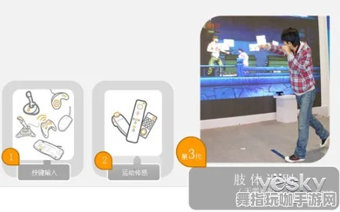 淘宝互动-全攻略-体感交互-实时更新-0428 淘宝互动-全攻略-体感交互-实时更新-0428