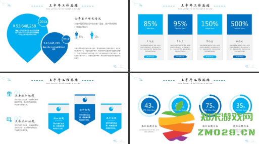 年终述职报告ppt模板 年终述职报告ppt模板简约 年终述职报告ppt模板 年终述职报告ppt模板简约