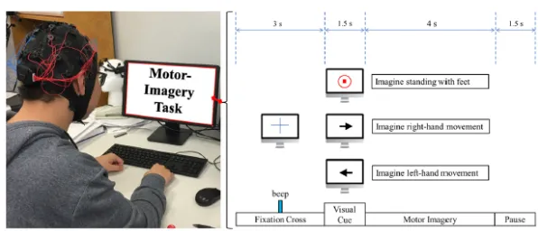 脑机接口专用版-实时更新-0428-跨平台联机 脑机接口专用版-实时更新-0428-跨平台联机