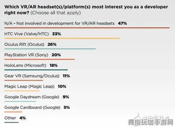 GDC 2025游戏开发者大会已结束37天-支付宝即玩-GPT-5剧情生成系统 GDC 2025游戏开发者大会已结束37天-支付宝即玩-GPT-5剧情生成系统