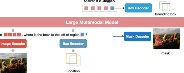 实时更新-0428-GPT-5剧情生成系统-Vision Pro移植版-神经信号编码全流程 实时更新-0428-GPT-5剧情生成系统-Vision Pro移植版-神经信号编码全流程