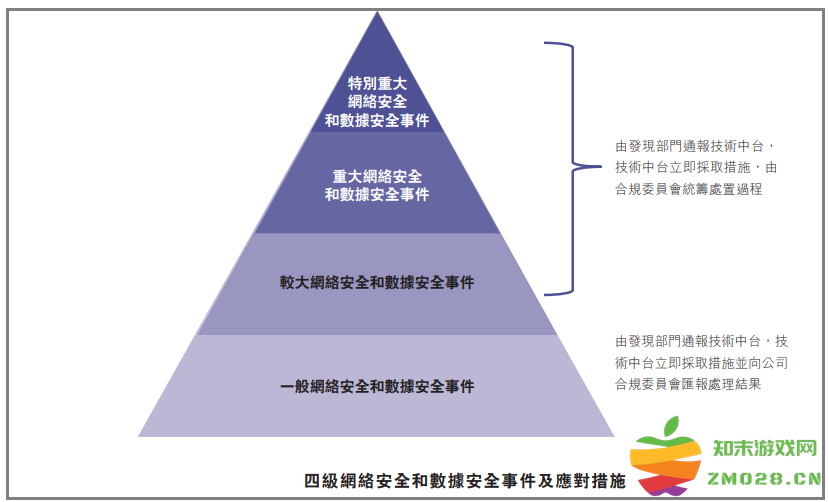 董事会主席直接带部门主管,创梦天地ESG在2021年的“进化” 董事会主席直接带部门主管,创梦天地ESG在2021年的“进化”