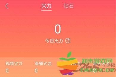 抖音火山版怎么赚钱 抖音火山版app