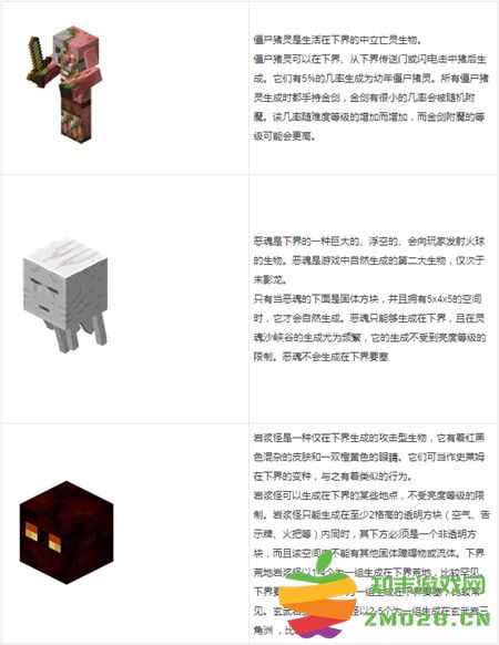 我的世界国际版攻略 我的世界国际版游戏攻略