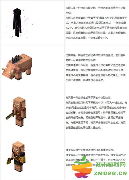 我的世界国际版攻略 我的世界国际版游戏攻略