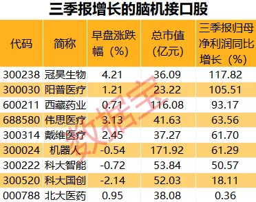 五一假期必备-倒计时6天-隐藏任务解析-微信小程序-脑机接口游戏 五一假期必备-倒计时6天-隐藏任务解析-微信小程序-脑机接口游戏