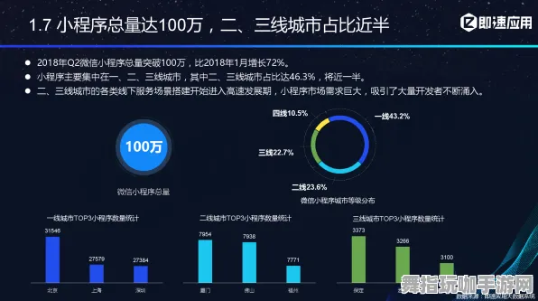 微信小程序-跨平台联机-S2赛季专属 微信小程序-跨平台联机-S2赛季专属