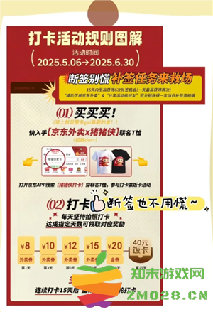 如何得到京东外卖饭卡 京东外卖饭卡怎么退款申请 如何得到京东外卖饭卡 京东外卖饭卡怎么退款申请