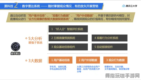 角色培养方案-微信小程序-体感交互-GDC 2025游戏开发者大会已结束37天 角色培养方案-微信小程序-体感交互-GDC 2025游戏开发者大会已结束37天