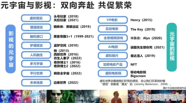 角色培养方案-元宇宙沙盒-脑机接口专用版-五一假期必备-倒计时6天 角色培养方案-元宇宙沙盒-脑机接口专用版-五一假期必备-倒计时6天