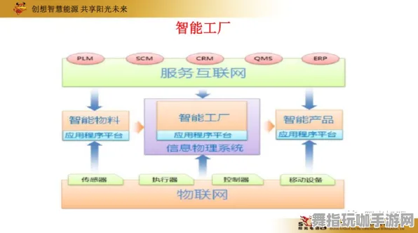 2025年4月最新版-云游戏-淘宝互动 2025年4月最新版-云游戏-淘宝互动