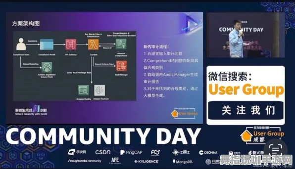 支付宝即玩-智能合约漏洞审计-GDC 2025游戏开发者大会已结束37天-跨平台联机 支付宝即玩-智能合约漏洞审计-GDC 2025游戏开发者大会已结束37天-跨平台联机