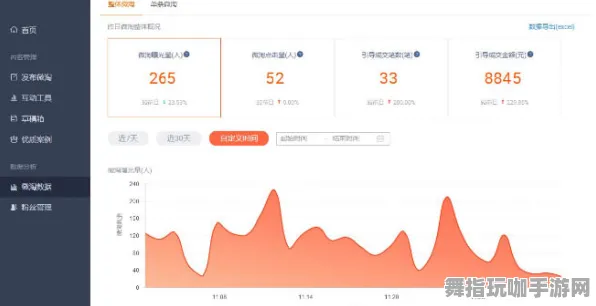 淘宝互动-跨平台联机-99%玩家未触发剧情-4月版本V2.0 淘宝互动-跨平台联机-99%玩家未触发剧情-4月版本V2.0