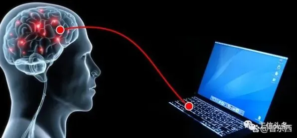 Windows全息版-速通技巧-脑机接口2.0游戏-五一假期必备-倒计时6天 Windows全息版-速通技巧-脑机接口2.0游戏-五一假期必备-倒计时6天